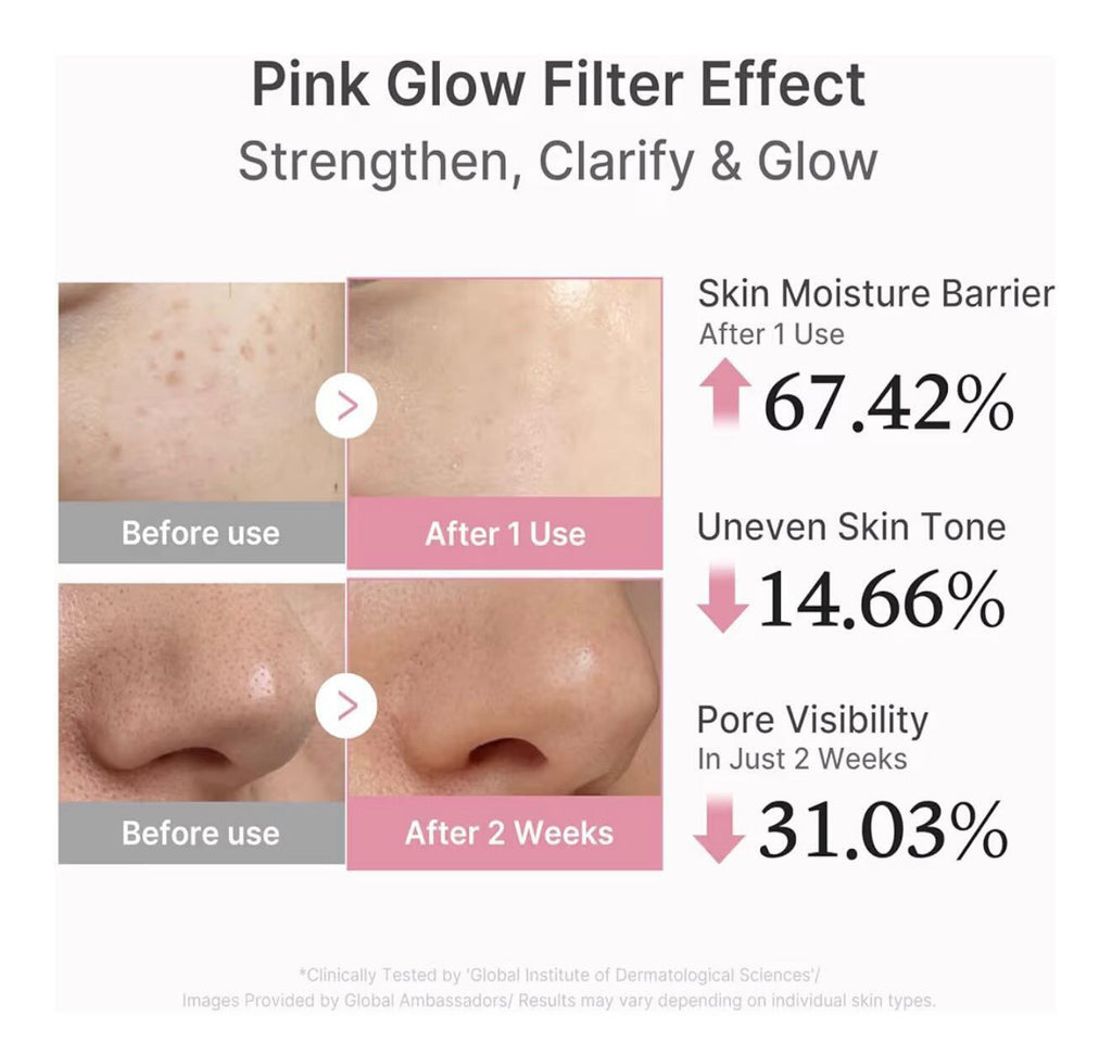 Medicube PDRN Pink Peptide Face Serum For Dark Spots